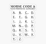 Morse code table